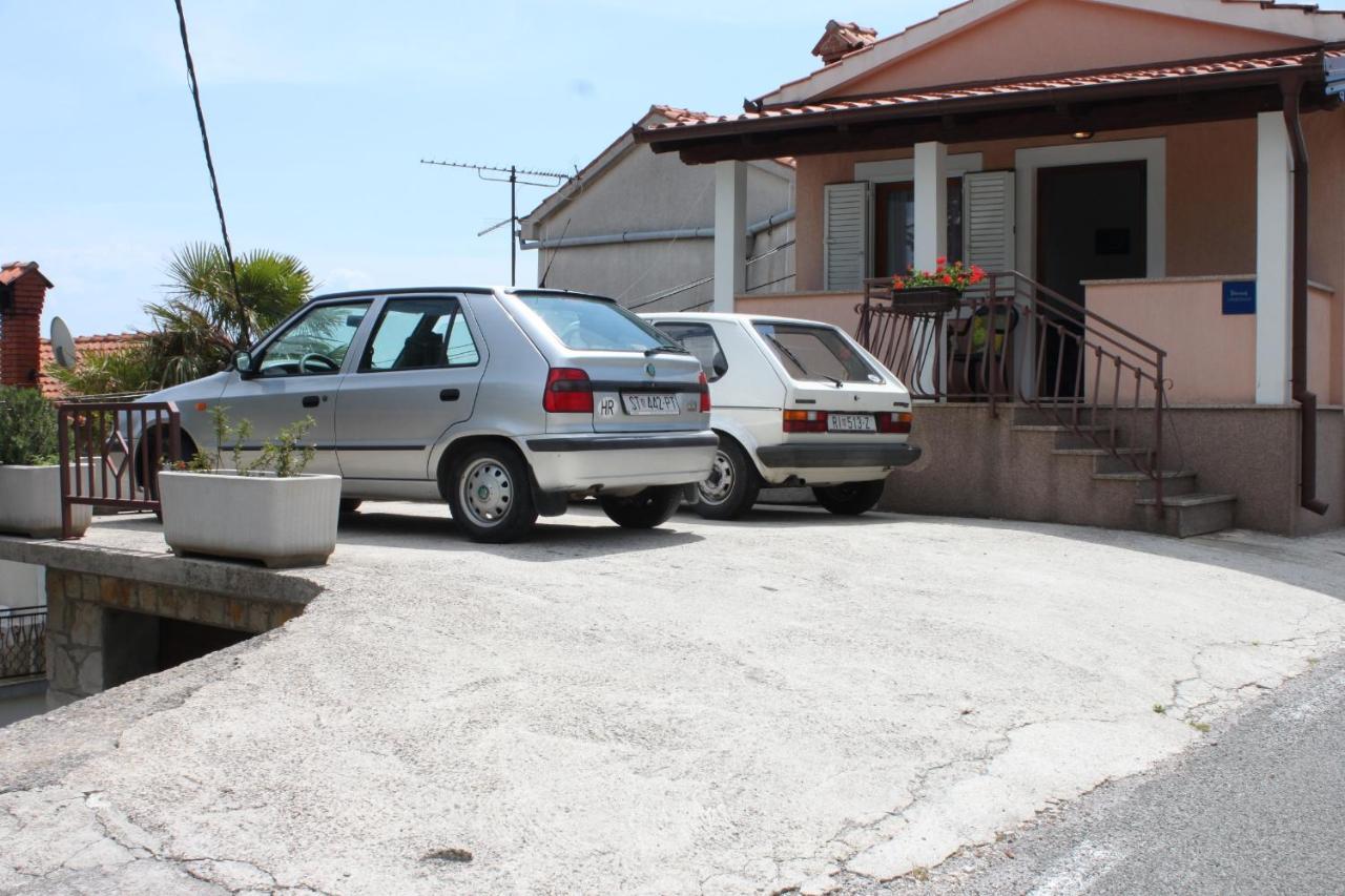 Studio Kraj 7794B Luaran gambar